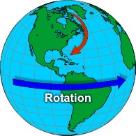 RotacaoTerra